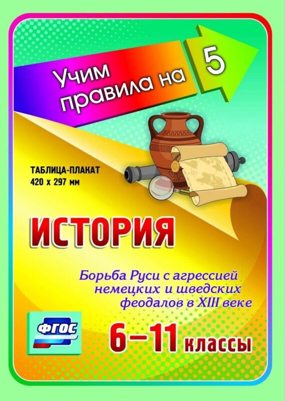 История. Борьба Руси с агрессией немецких и шведских феодалов в XIII веке. 6-11 классы. Таблица-плакат