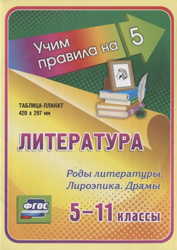 Литература. Роды литературы. Лироэпика. Драмы. 5-11 классы. Таблица-плакат