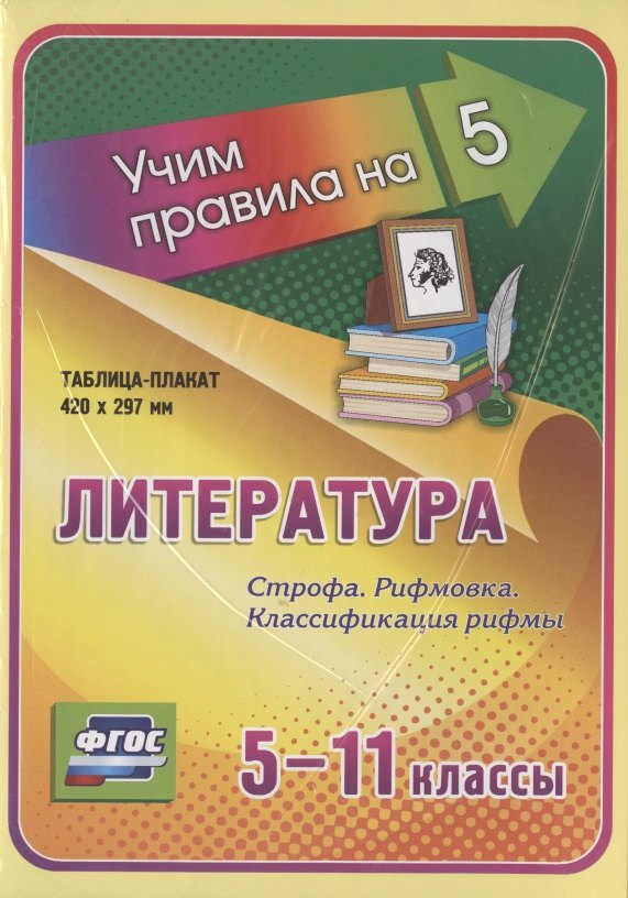 Литература. Строфа. Рифмовка. Классификация рифмы. 5-11 классы. Таблица-плакат