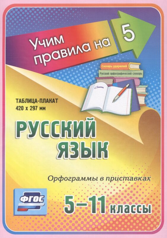 Русский язык. Орфограммы в приставках. 5-11 классы. Таблица-плакат