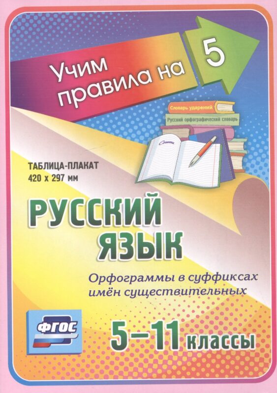 Русский язык. Орфограммы в суффиксах имен существительных. 5-11 классы. Таблица-плакат