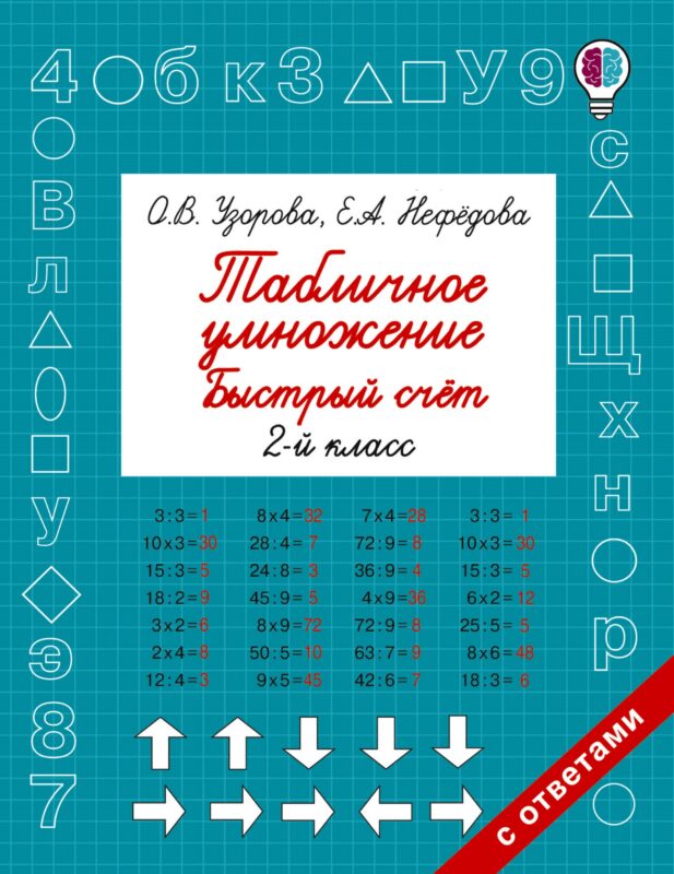 Табличное умножение. Быстрый счет. 2 класс