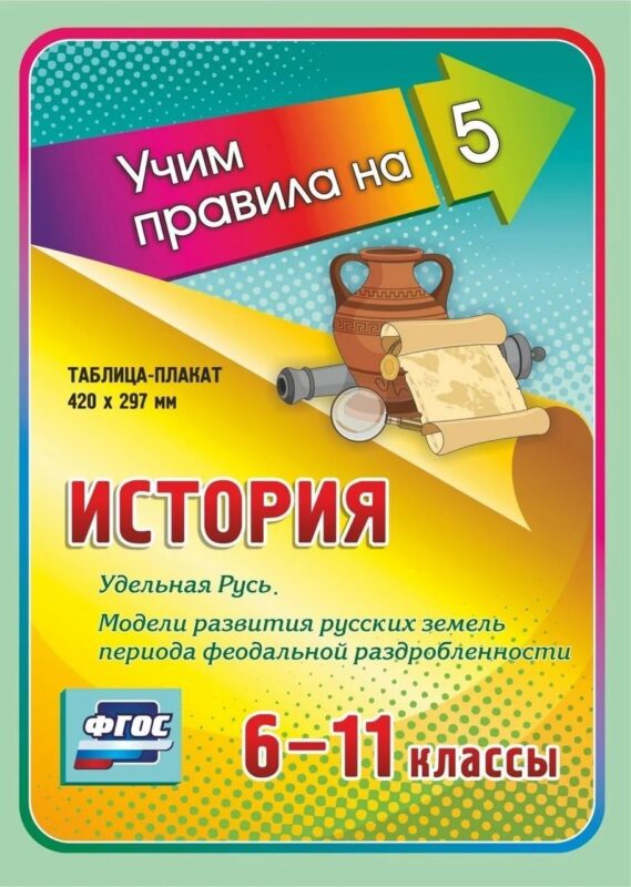 История. Удельная Русь. Модели развития русских земель периода феодальной раздробленности. 6-11 классы. Таблица-плакат