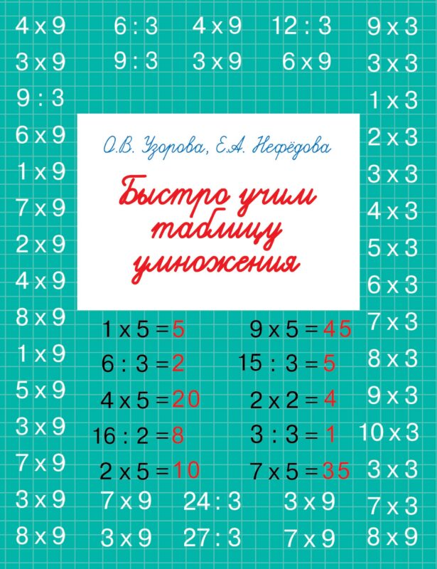 Быстро учим таблицу умножения