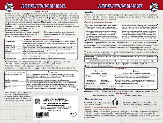 Обществознание Шпаргалка