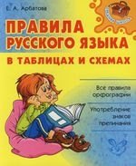 Правила русского языка в таблицах и схемах / Все правила орфографии. Употребление знаков препинания