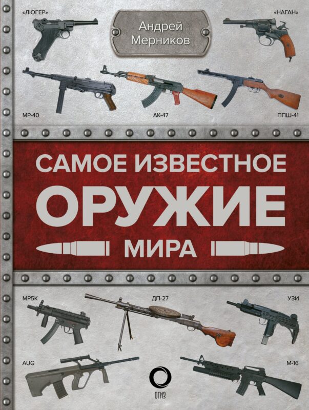 Самое известное оружие мира