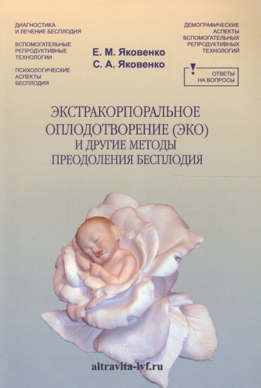 Экстракорпоральное оплодотворение ( ЭКО) и другие методы преодоления бесплодия