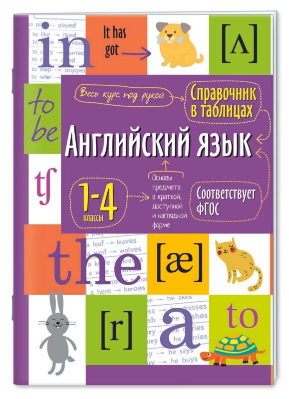 Английский язык. 1-4 классы. Справочник в таблицах