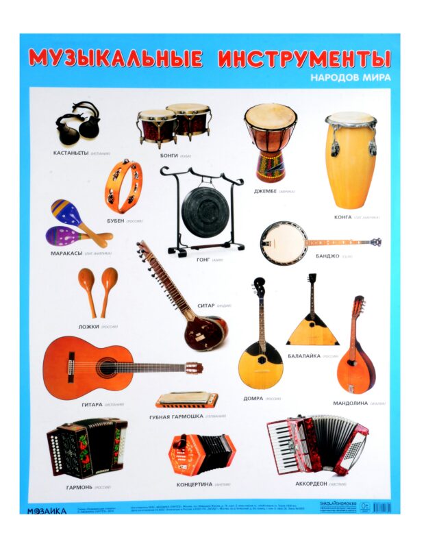 Развивающие плакаты. Музыкальные инструменты народов мира