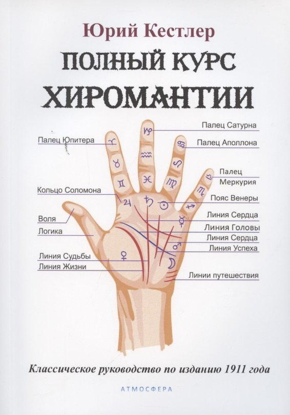 Полный курс хиромантии. Классическое руководство по изданию 1911 года