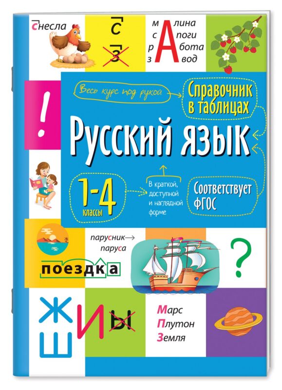 Русский язык. 1- 4 класс. Справочник в таблицах