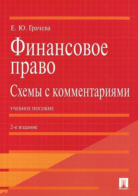 Финансовое право.Схемы с комментариями.Уч.пос.-2-е изд.