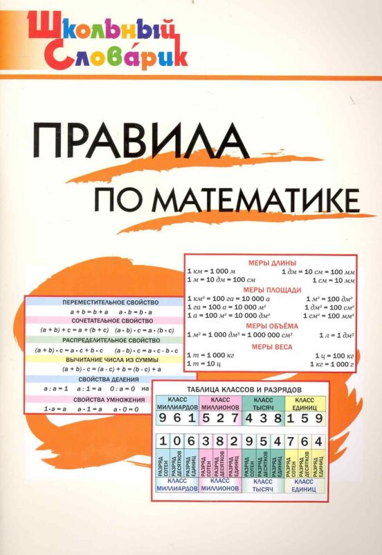 Правила по математике: Начальная школа / 2-е изд., перераб.