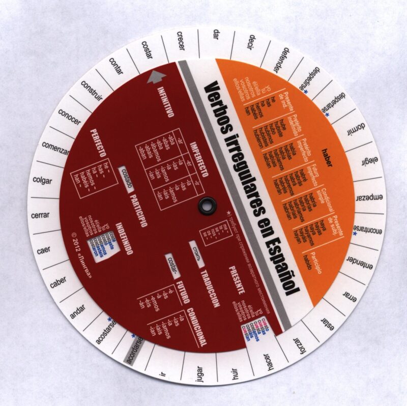 Испанские неправильные глаголы (Таблица-вертушка)