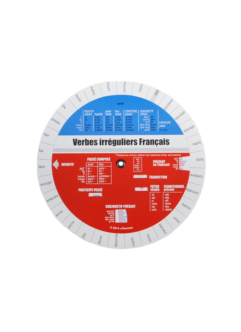 Французские неправильные глаголы (Таблица-вертушка)