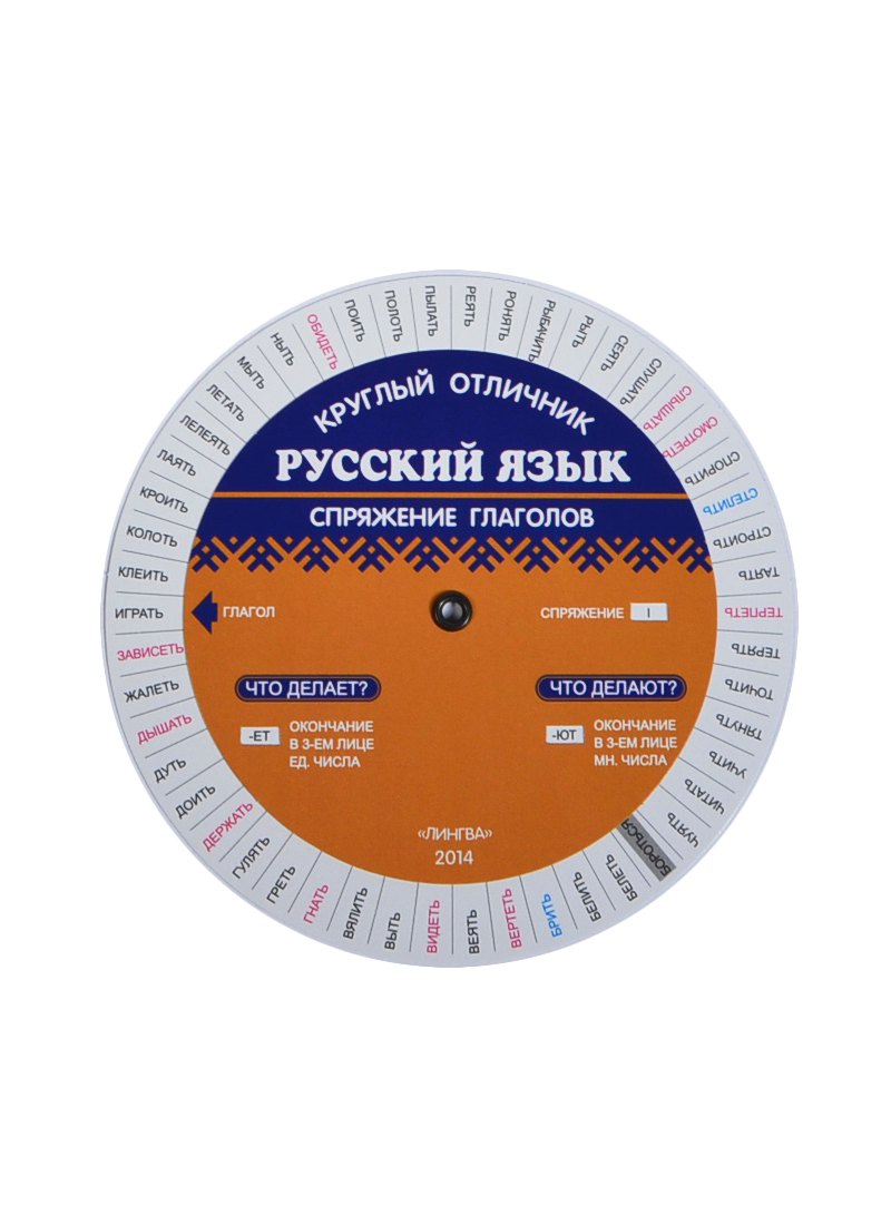Русский язык. Спряжение глаголов. Таблица-вертушка
