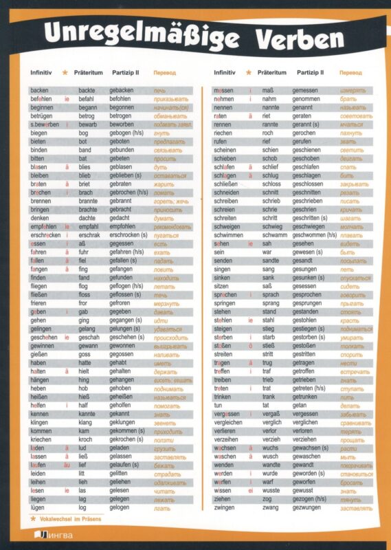 Немецкие неправильные глаголы в таблицах - алфавитной и рифмованной A4 (5031)