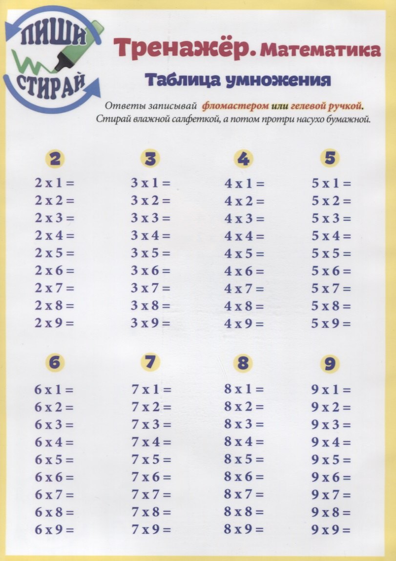 Справочные материалы Тренажер Математика Табл. Умн. Табл. Умн. Вразброс (Пиши стирай) (лист) (ламини