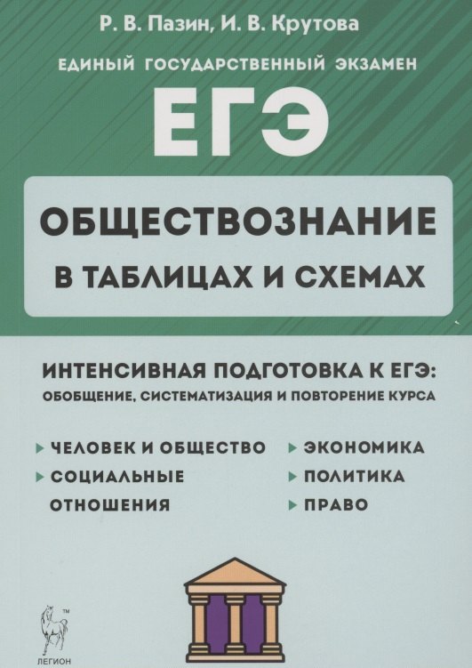 Обществознание в таблицах и схемах. Интенсивная подготовка к ЕГЭ: обобщение, систематизация и повторение курса. 10-11 класс