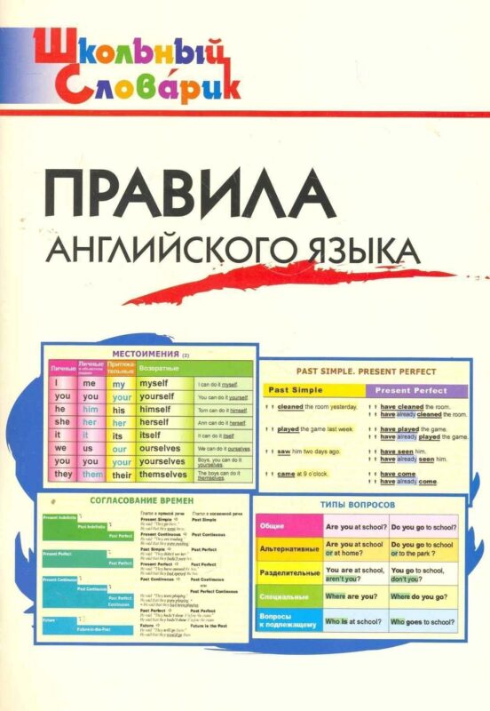 Правила английского языка: Начальная школа