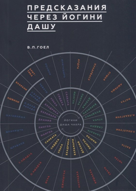 Предсказание через Йогини Дашу