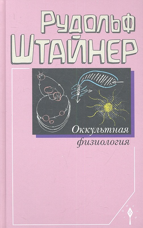 Оккультная физиология