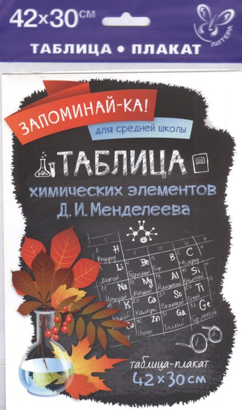 Таблица химических элементов Д.И.Менделеева