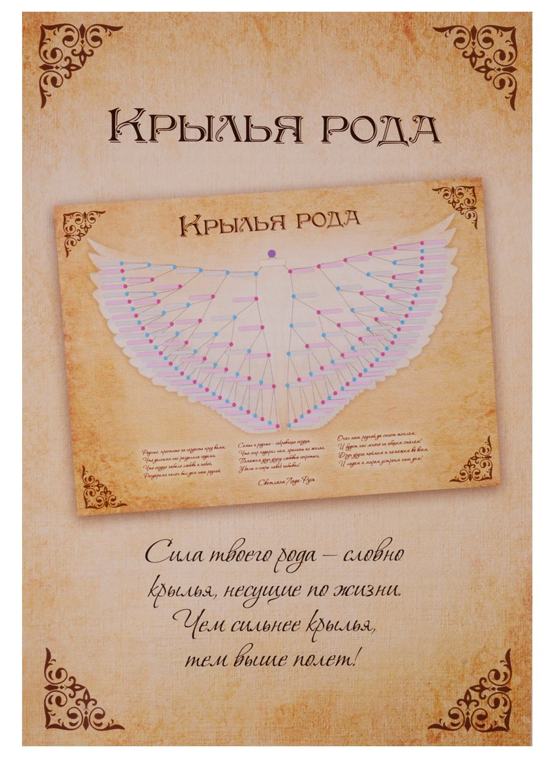 Крылья рода. Плакат