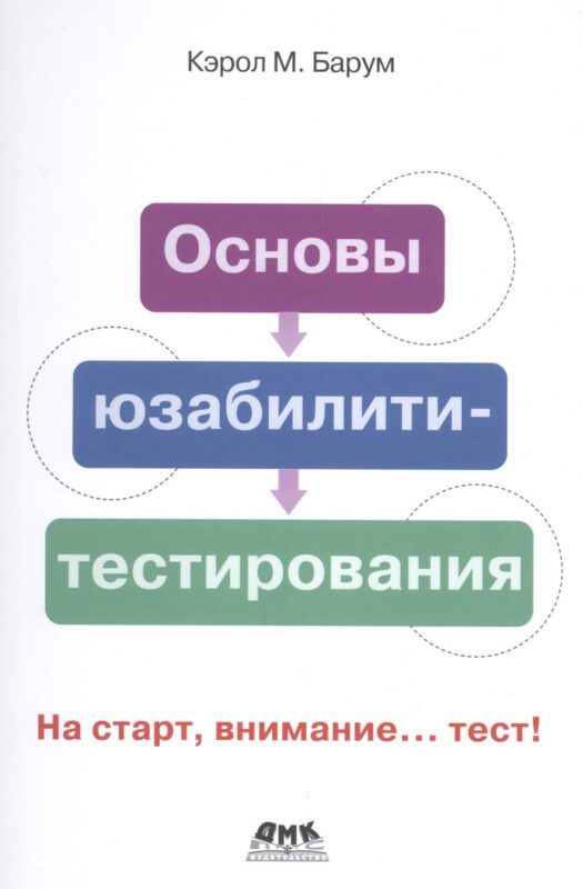 Основы юзабилити-тестирования. На старт, внимание... тест!