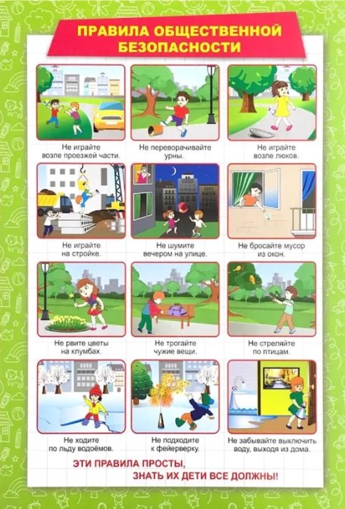 Тематический плакат "Правила общественной безопасности"