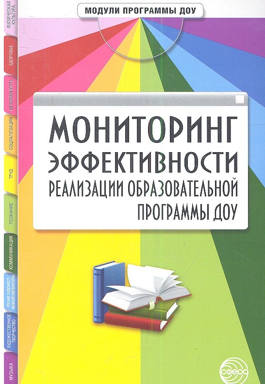 Мониторинг эффективности реализации образовательной программы ДОУ