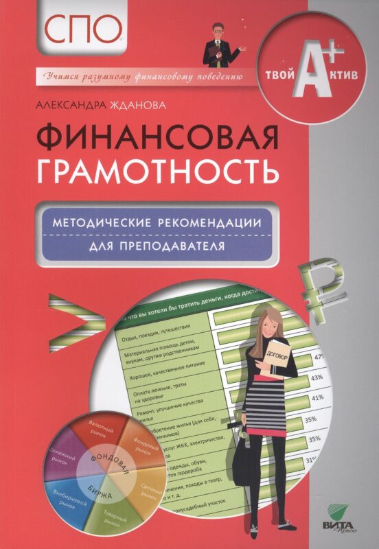 Финансовая грамотность. Методические рекомендации для преподавателя