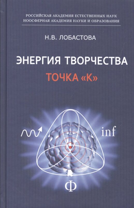 Энергия творчества. Точка "К"