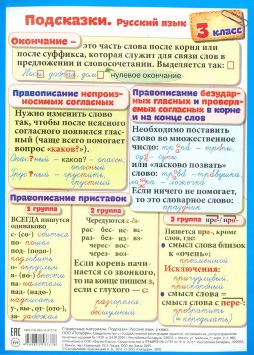 Справочные материалы. Подсказки. Русский язык. 3 класс