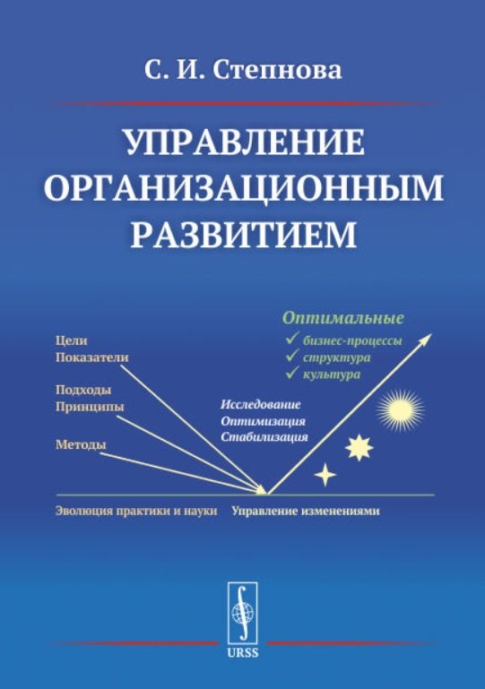 Управление организационным развитием