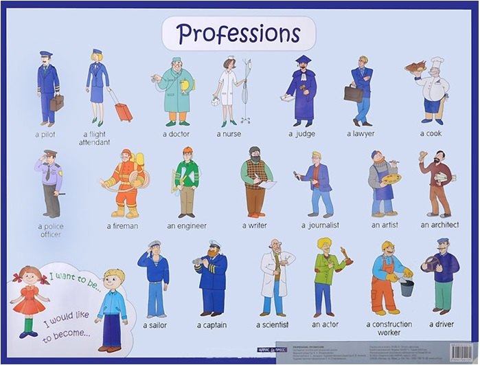 Профессии. Professions. Наглядное пособие на англ.яз.