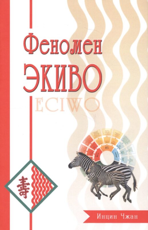 Феномен ЭКИВО