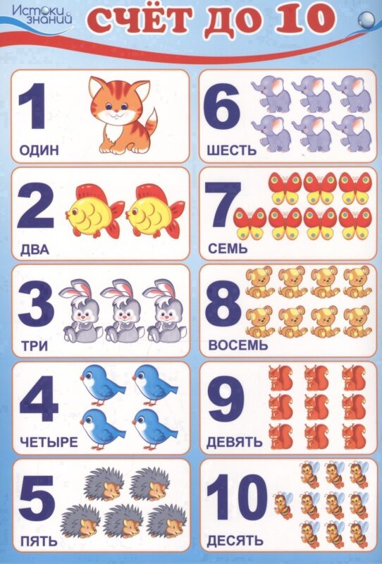 Мини-плакат А4 "Счет до 10"