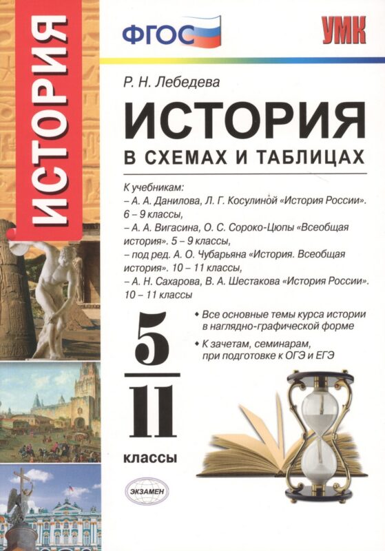 История в схемах и таблицах. 5-11 классы. ФГОС (к новым учебникам)