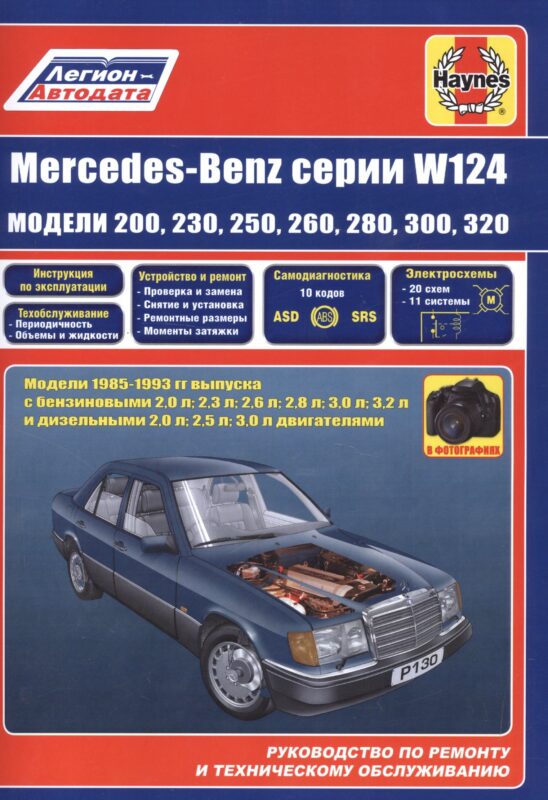 Mercedes-Benz серии W124 модели 200 230 260 280 300 320… 1985-1993 гг. вып. (м)