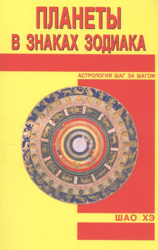 Планеты в знаках Зодиака