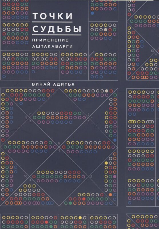 Точки Судьбы. Применение Аштакаварга