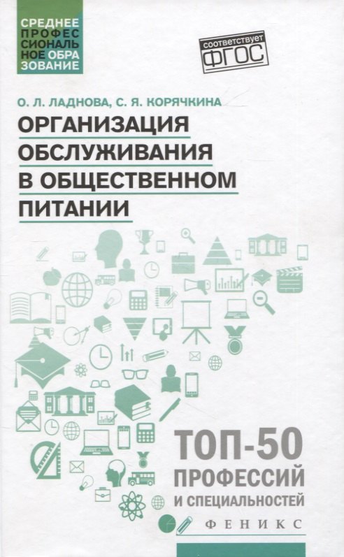 Организация обслуживания в общественном питании