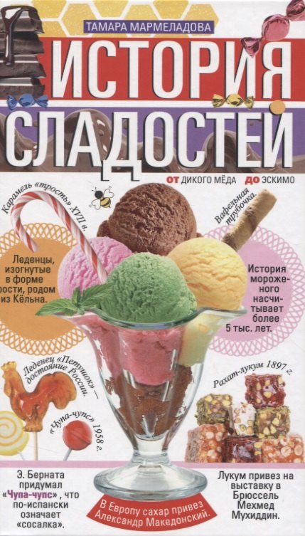 История сладостей. От дикого мёда до эскимо