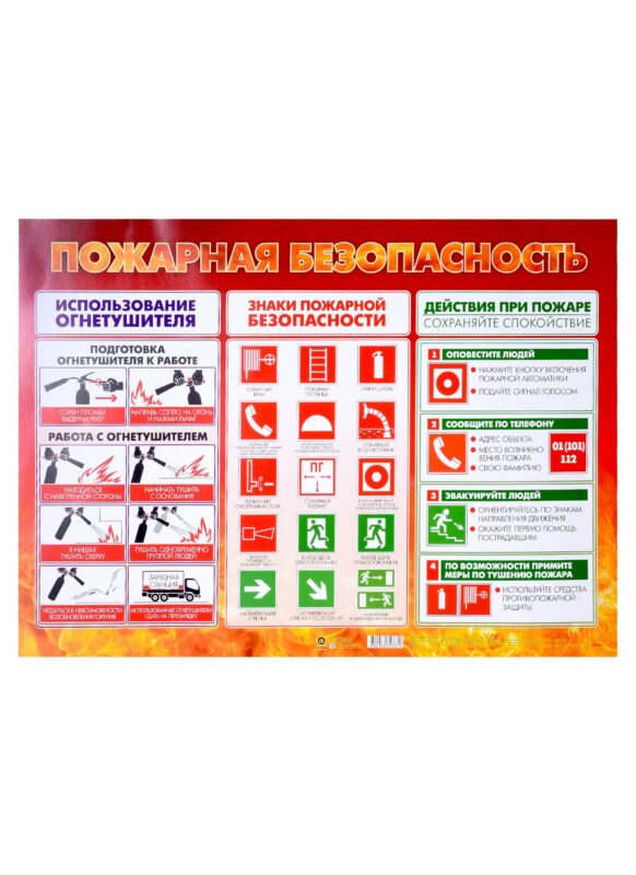 Плакат "Пожарная безопасность"