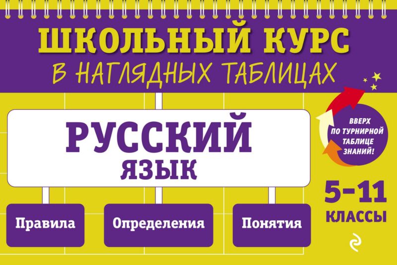 Русский язык: 5-11 классы
