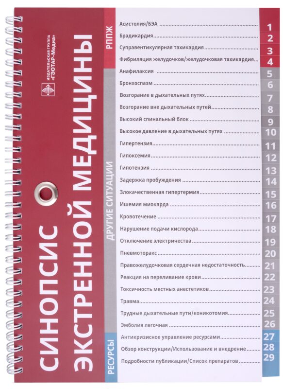 Синопсис экстренной медицины