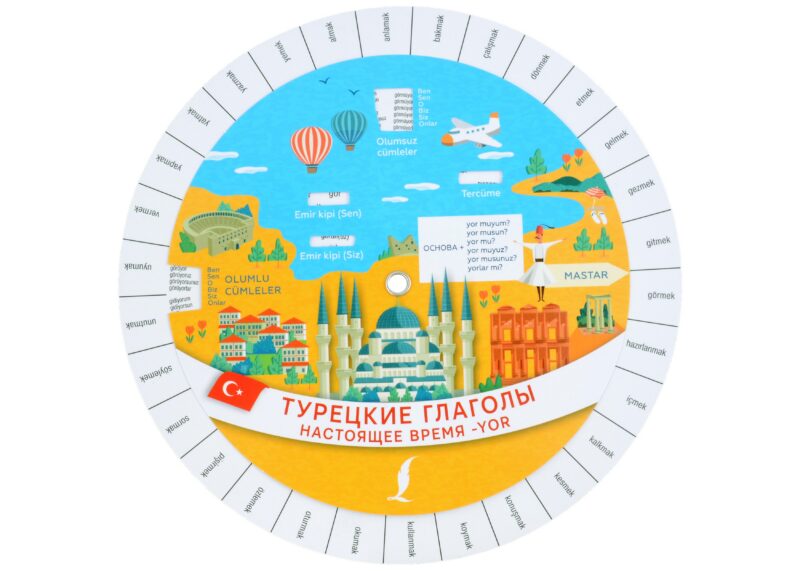 Турецкие глаголы. Настоящее время - yor