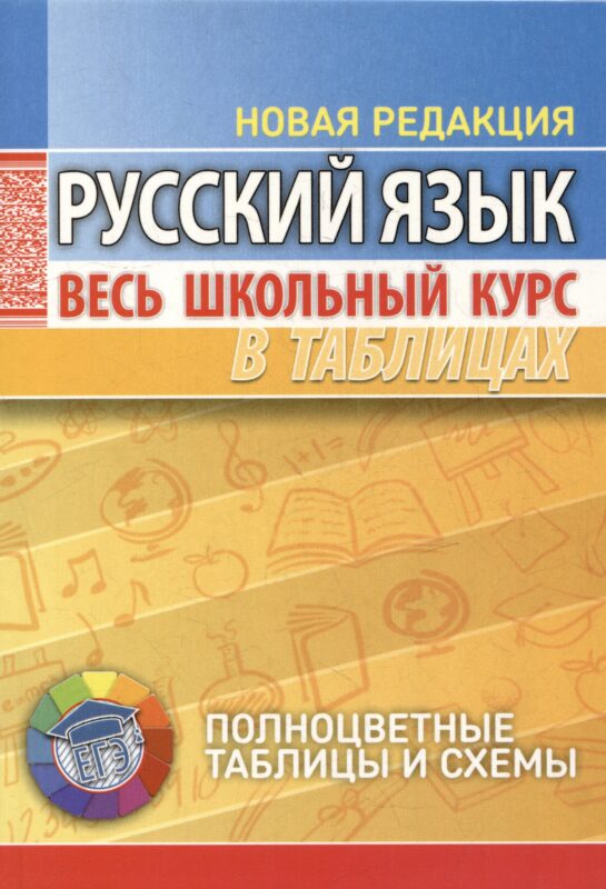 Русский язык. Весь школьный курс в таблицах